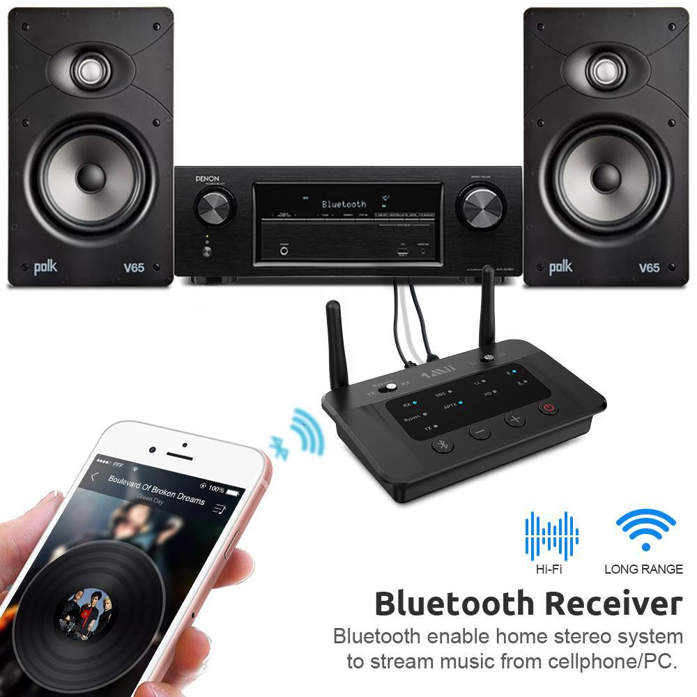 B03 Bluetooth Transmitter & Receiver - 1mii.shop