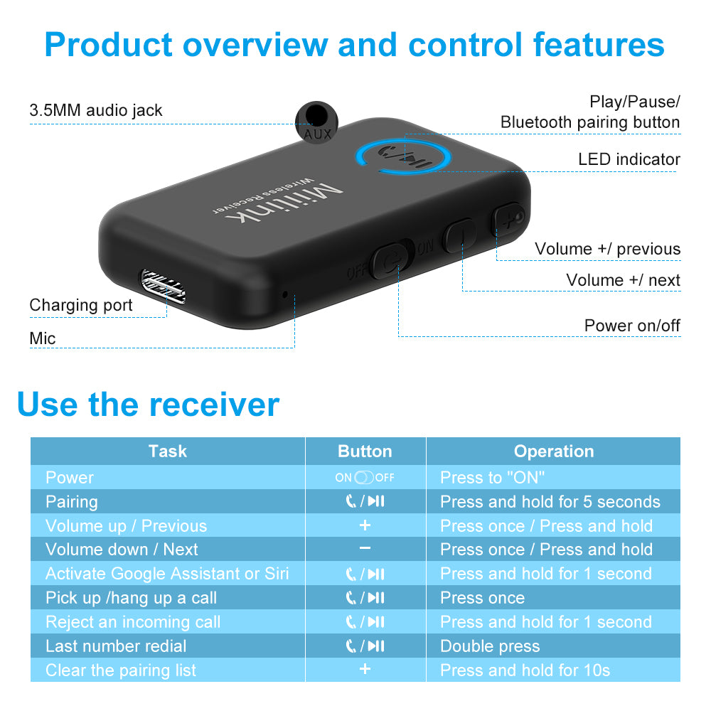 ML100 In-car  Bluetooth Audio Receiver