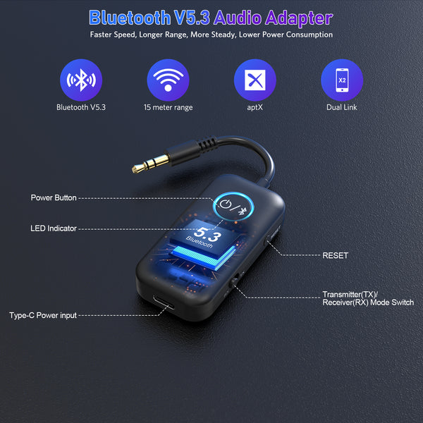 Récepteur Bluetooth HiFi B06T2