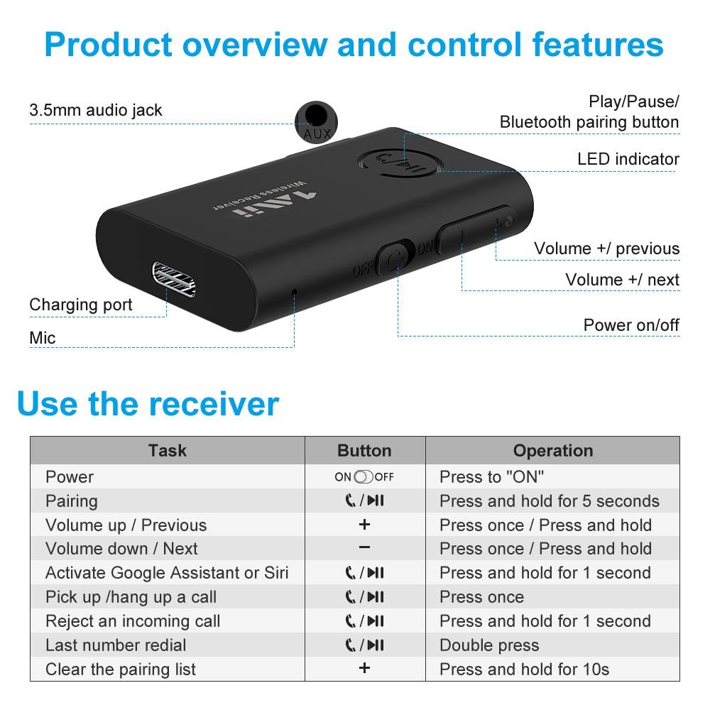 Bluetooth Car Kits Adapter - 1Mii