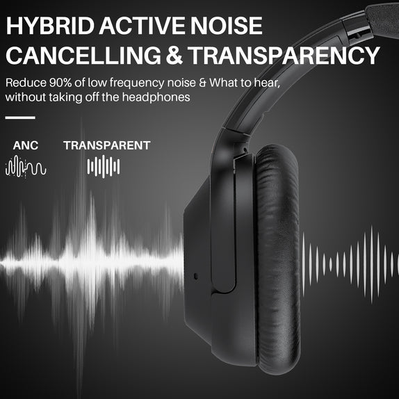 Ankbit E500pro Cuffie con cancellazione attiva del rumore