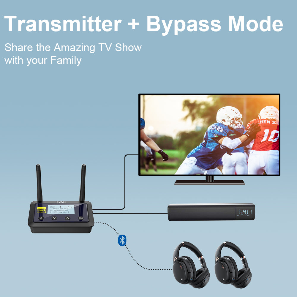 B03Pro Plus Transmisor y receptor Bluetooth