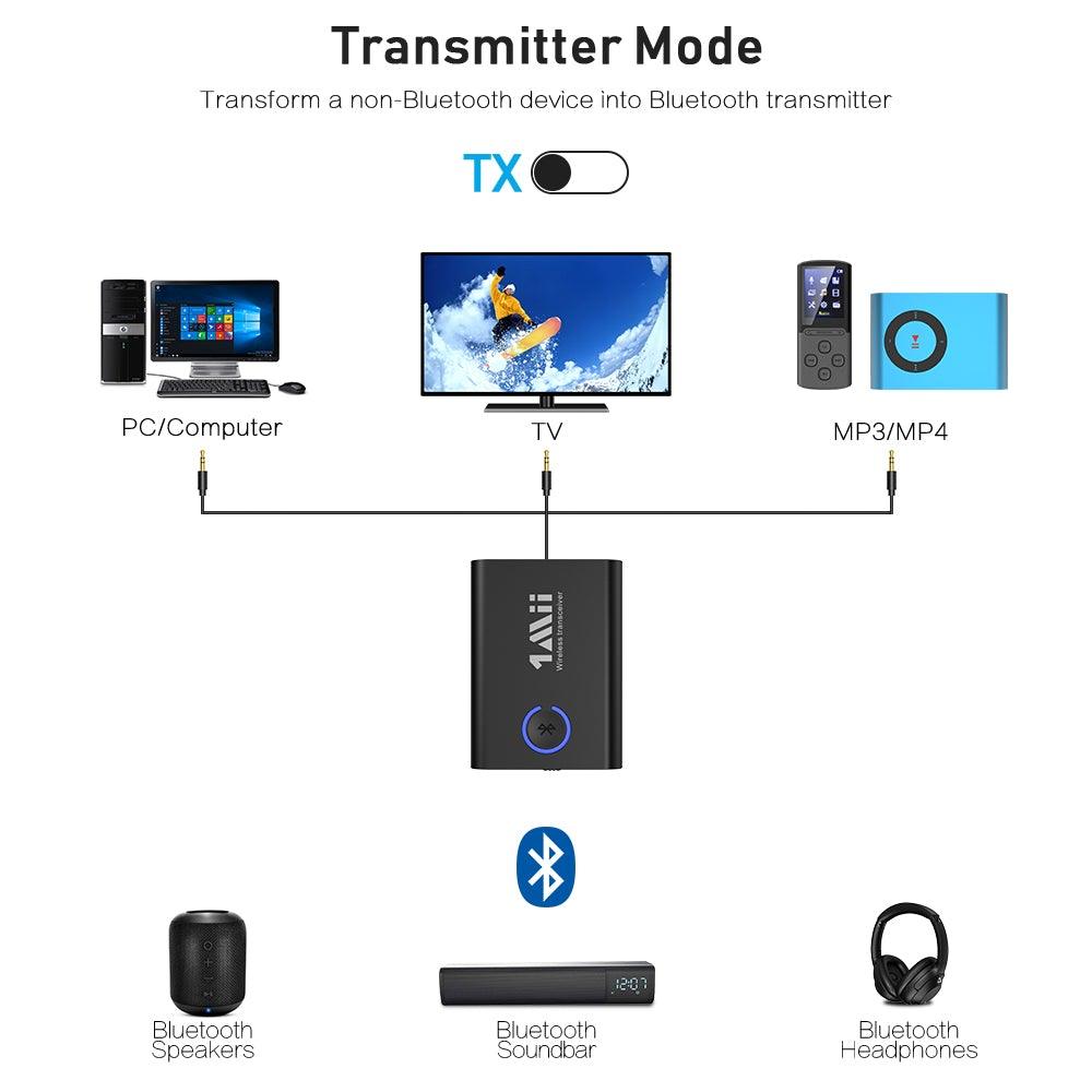 2 in 1 Bluetooth 5.0 Sender und Empfänger -1Mii