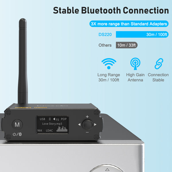 Receptor Bluetooth Lavaudio DS220 HiFi