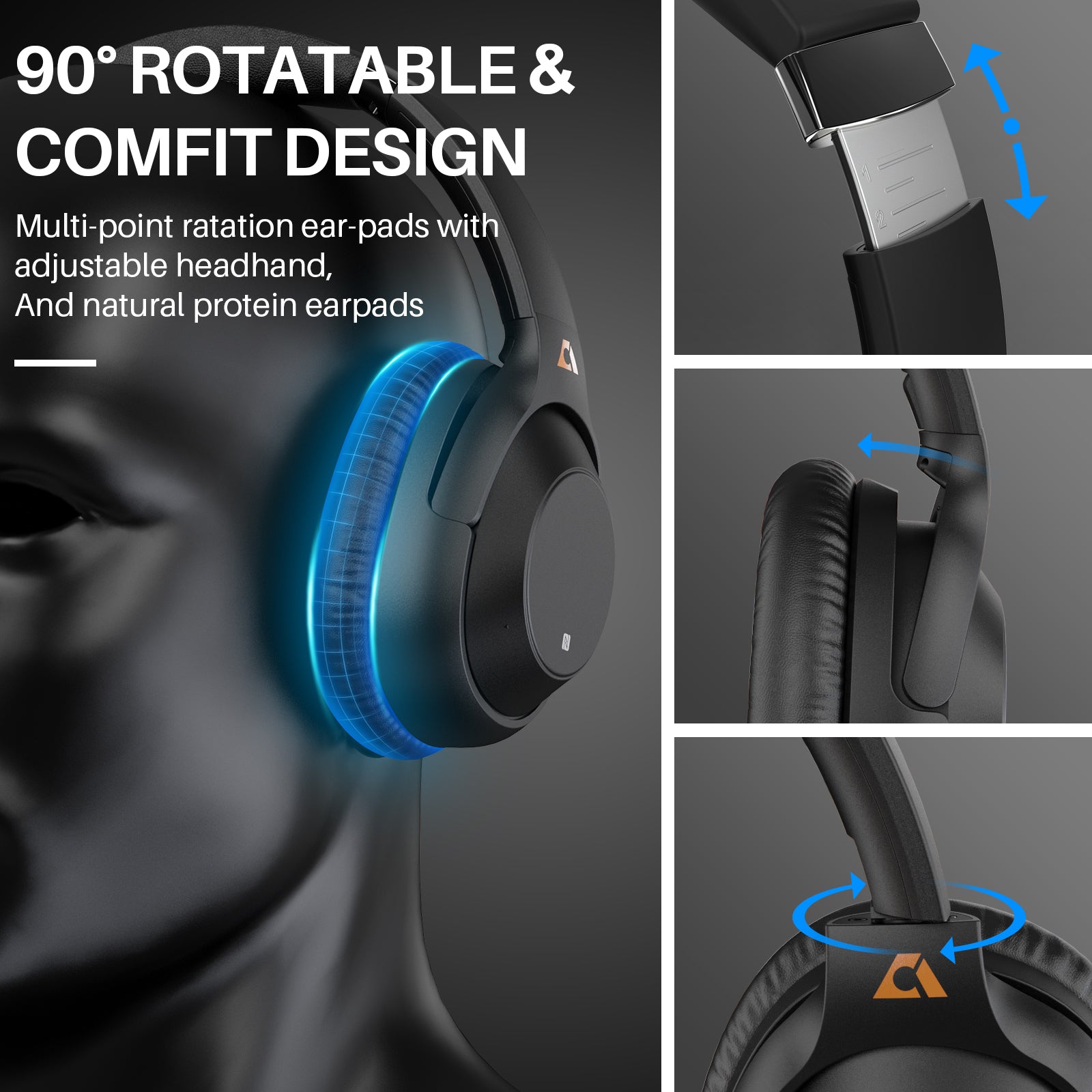 Ankbit E500proアクティブノイズキャンセリングヘッドフォン – 1Mii
