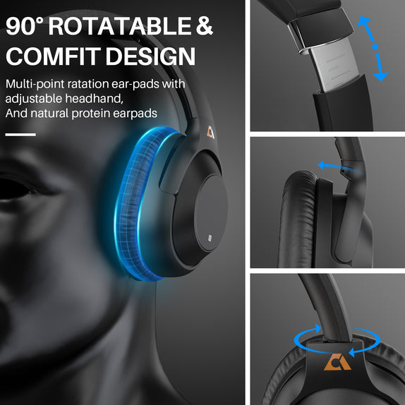 Ankbit E500proアクティブノイズキャンセリングヘッドフォン