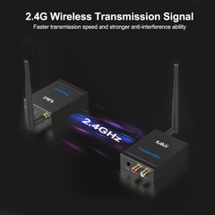 RT5066 Wireless Transmitter Receiver Set