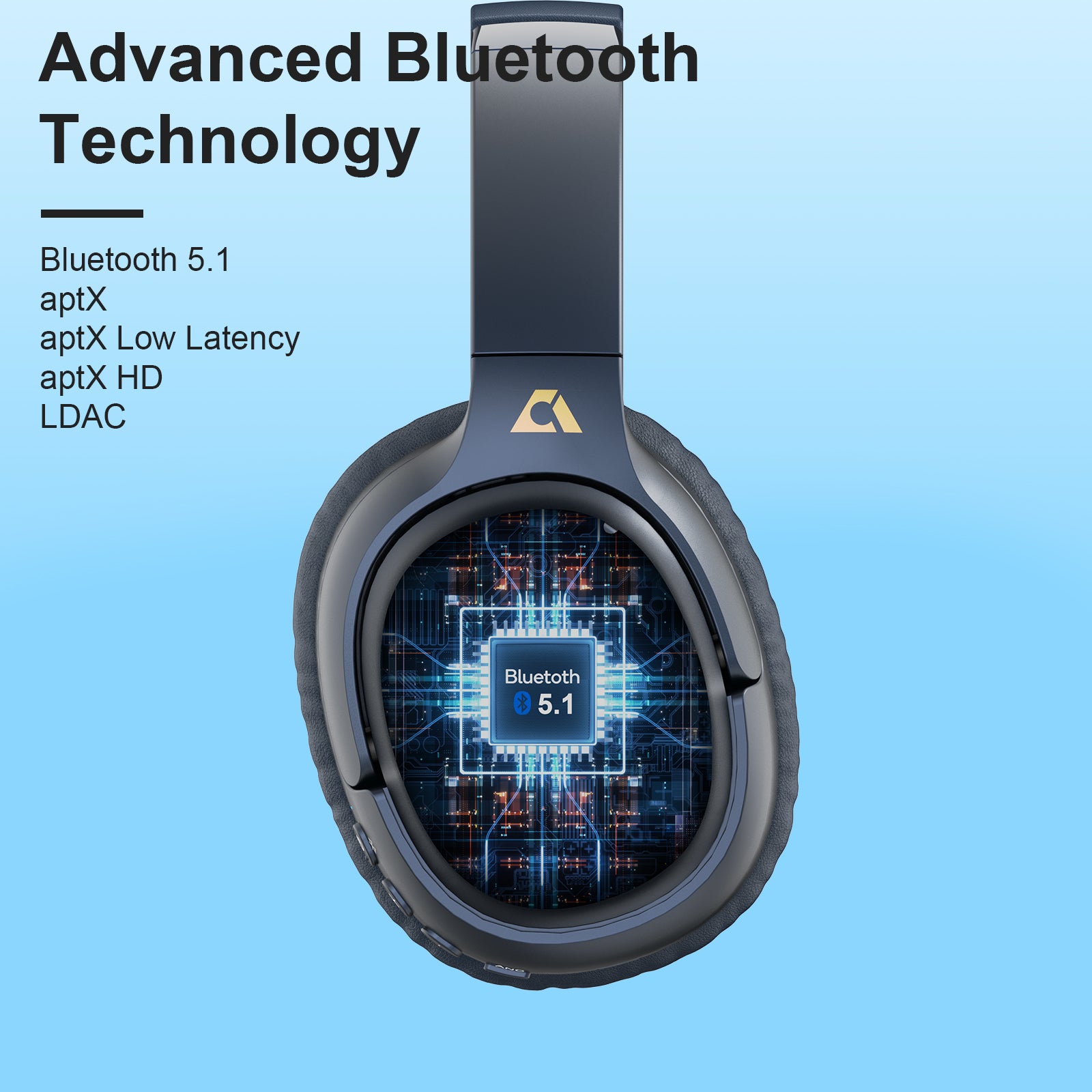 Ankbit Active Noise Cancelling Headphones, E700set Wireless Bluetooth  Headphones for TV with Mic ＆ USB Dongle，LDAC, aptX HD/aptX Low Latency, 90H  Pl
